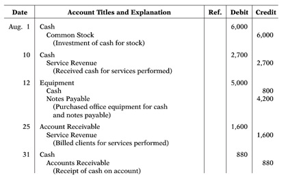 960_Balance sheet1.jpg